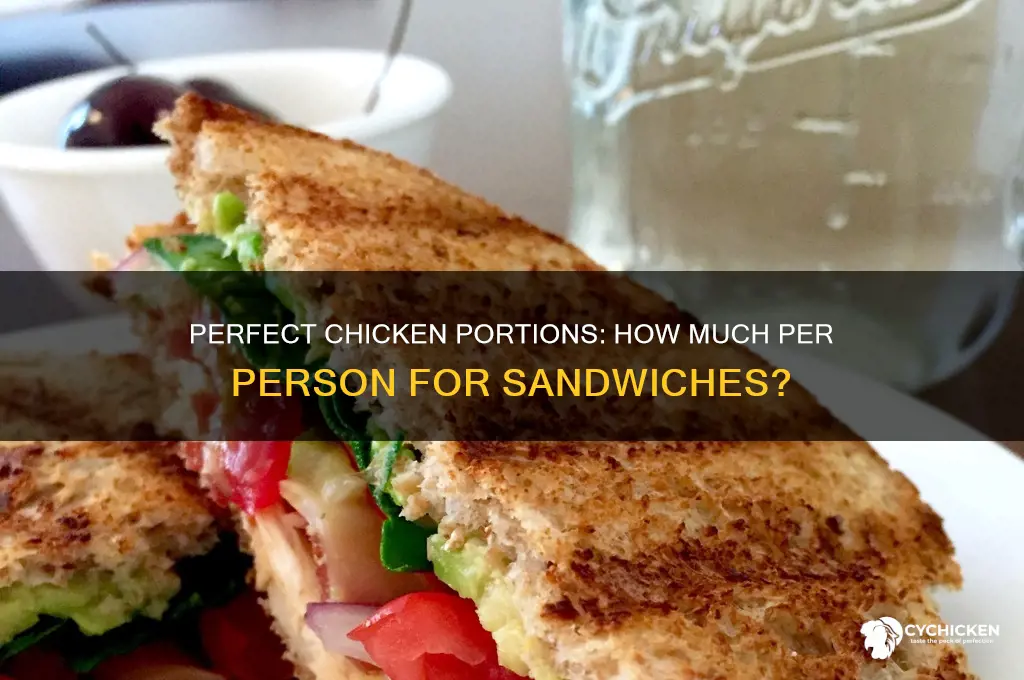 how many pounds of chicken per person for sandwiches