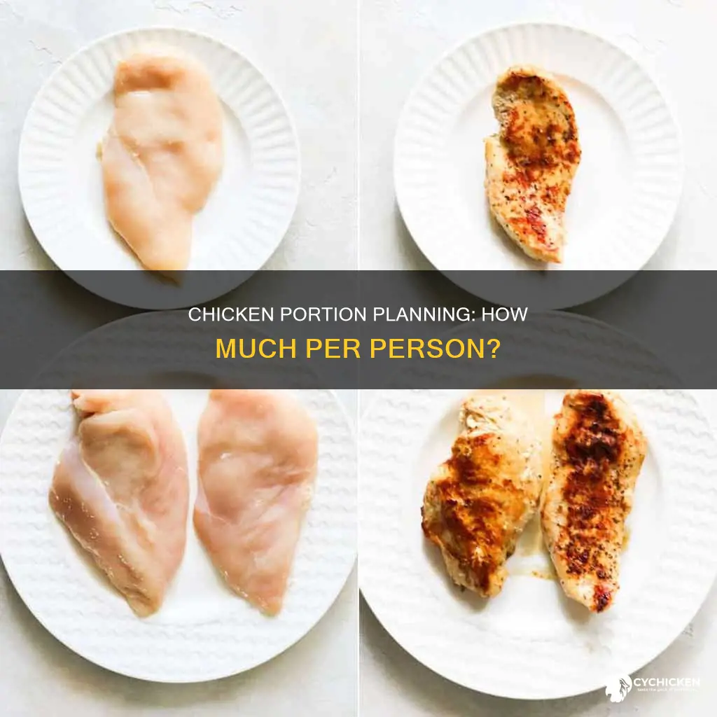 how many pounds of chicken per person per meal