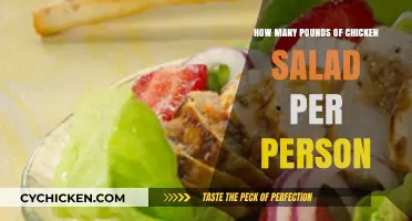 Delicious Chicken Salad: Perfect Portions for Your Gathering