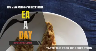 Healthy Chicken Consumption: How Much to Eat Daily?