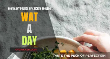 Healthy Daily Chicken Consumption: How Much is Too Much?
