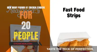 Chicken Tenders for a Crowd: How Much to Buy?