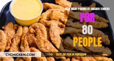 Chicken Tenders for a Crowd: How Much to Buy?