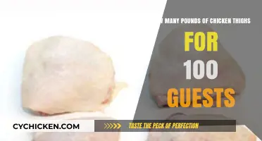 Perfect Portions: Calculating Chicken Thighs for 100 Guests
