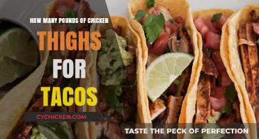 Perfect Chicken Thigh Tacos: How Many Pounds to Buy?