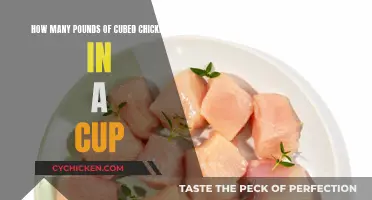 Measuring Cubed Chicken: Cups to Pounds Conversion