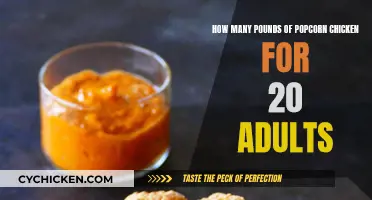 Popcorn Chicken: How Much for 20 Adults?