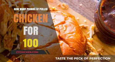 Pulled Chicken for a Crowd: Planning a Feast