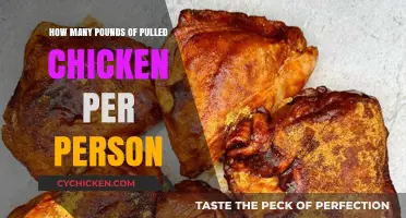 Perfect Pulled Chicken Portions: How Many Pounds Per Person?