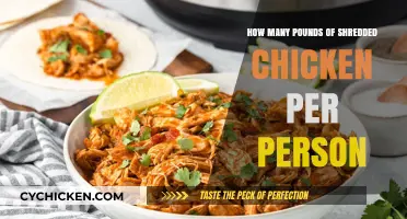Shredded Chicken Serving Guide: Pounds Per Person Explained
