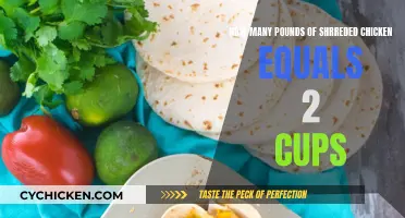 Shredded Chicken: Cups to Pounds Conversion