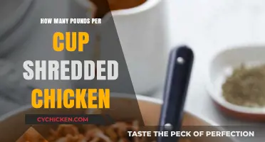 Shredded Chicken Measurements: Pounds to Cups Conversion Guide