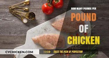 Understanding Chicken Weight: Pounds per Pound Explained Simply