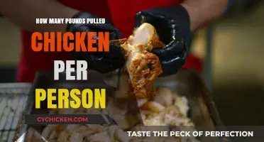 Perfect Pulled Chicken Portions: Pounds Per Person Guide