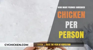 Perfect Portions: Shredded Chicken Serving Sizes Per Person Explained