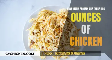 Chicken Protein Power: 6 Ounces, How Much?