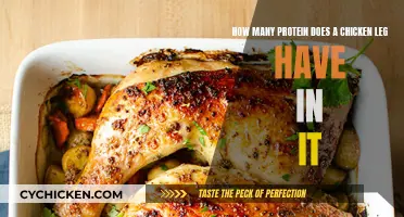 Chicken Leg Protein Power: How Much Is There?