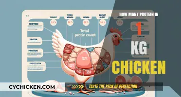 Protein Content in 1 KG Chicken: A Nutritional Breakdown