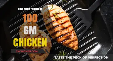 Protein Power: How Much is in 100g of Chicken?