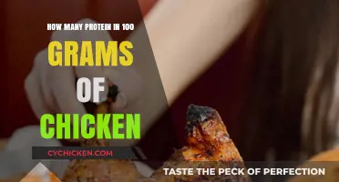 Protein Power: How Much is in 100 Grams of Chicken?
