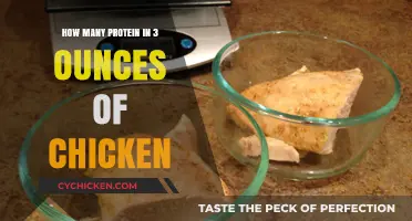 Protein Power: 3 Ounces of Chicken Delivers