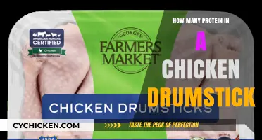 Chicken Drumstick Protein Content: A Nutritional Breakdown