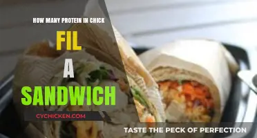 Chick-fil-A Sandwich Protein Content: A Nutritional Breakdown
