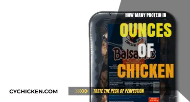 Protein Content in Chicken: Ounces to Grams Guide