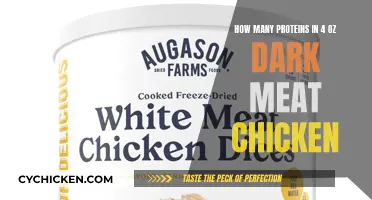Protein Power: Dark Meat Chicken Secrets