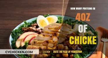 Protein Content in 4oz Chicken: A Nutritional Breakdown
