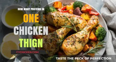 Protein Content in a Chicken Thigh: A Nutritional Breakdown