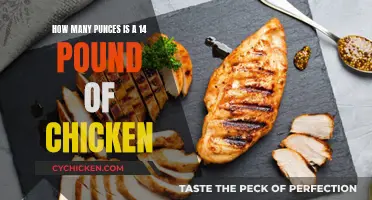 Delicious Chicken Math: Pounds to Perfect Portions