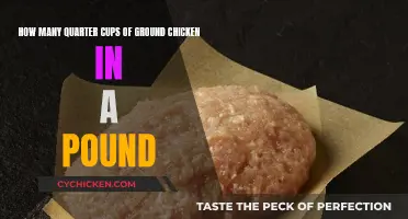 Ground Chicken Conundrum: How Many Quarter Cups?