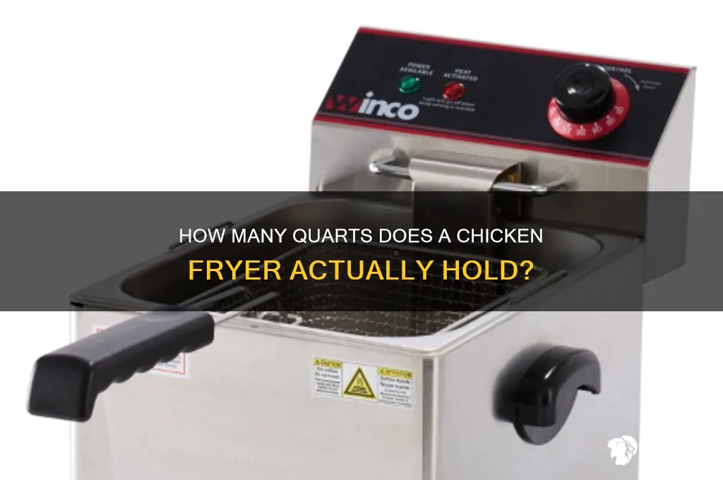 how many quarts is a chicken fryer