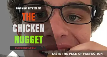 The Viral Chicken Nugget Tweet: Retweet Count and Impact