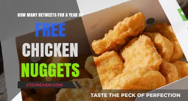 Free Chicken Nuggets: Retweet Challenge for a Year's Worth