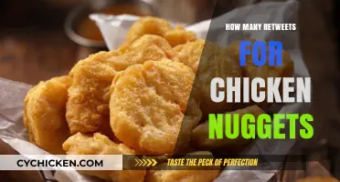 Retweets for Chicken Nuggets: The Viral Social Media Campaign