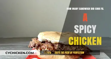 Chick-fil-A Spicy Chicken Sandwich: Unveiling the Count and Craze