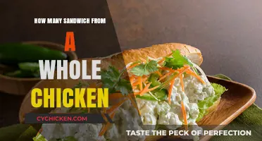 Maximize Your Chicken: How Many Sandwiches Can You Make?