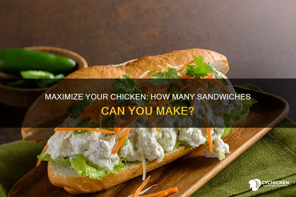 how many sandwich from a whole chicken