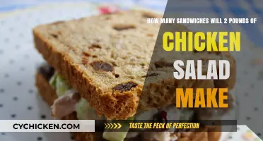 Delicious Chicken Salad: How Many Sandwiches from 2 Pounds?