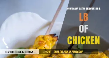 Satay Skewers: How Much Chicken Do You Need?