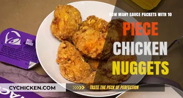 Perfect Pairing: Sauce Packets for 10 Piece Chicken Nuggets Explained