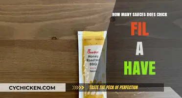 Chick-fil-A's Sauce Selection: A Comprehensive Guide to Their Offerings