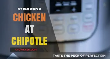 Chipotle Chicken Portions: Understanding the Scoop Count in Your Bowl