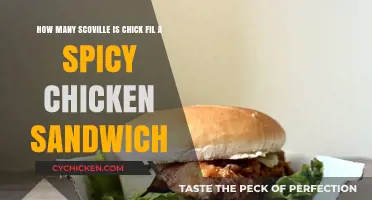 Chick-fil-A Spicy Chicken Sandwich Scoville Heat Level Revealed