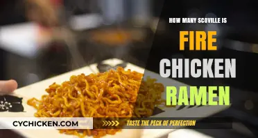 Spicy Fire Chicken Ramen: Unveiling Its Scoville Heat Level