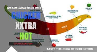 Scoville Units: Dave's Xxtra Hot Chicken's Secret