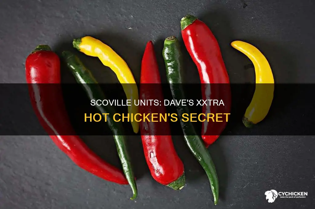 how many scoville units is dave