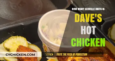 Scoville Units: Dave's Hot Chicken's Spicy Secret